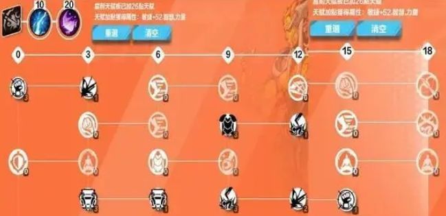 火炬之光无限圣枪天赋加点攻略