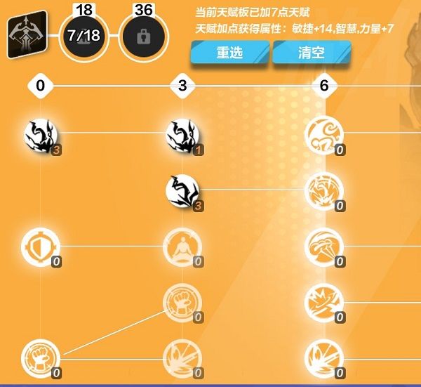 火炬之光无限圣枪2多少钱