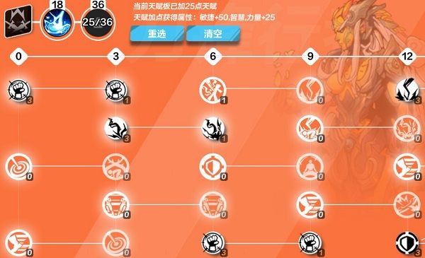 火炬之光无限圣枪2多少钱   圣枪2解锁攻略[多图]图片2