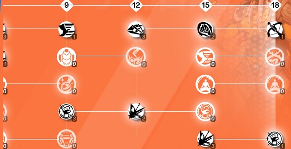 火炬之光无限圣枪2怎么解锁  圣枪2解锁获取攻略[多图]图片2