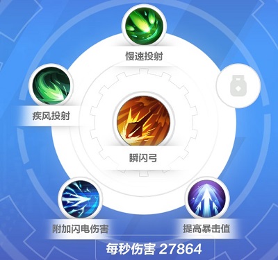 火炬之光无限圣枪2怎么解锁  圣枪2解锁获取攻略[多图]图片5