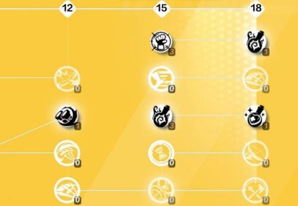 火炬之光无限召唤师bd最新   最强召唤师bd技能天赋加点/出装攻略[多图]图片2