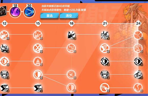 火炬之光无限圣枪1速刷bd天赋推荐，圣枪1闪避雷球速刷bd天赋攻略[多图]图片4