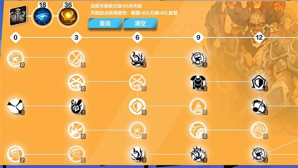 火炬之光无限圣枪1速刷bd天赋推荐，圣枪1闪避雷球速刷bd天赋攻略[多图]图片5