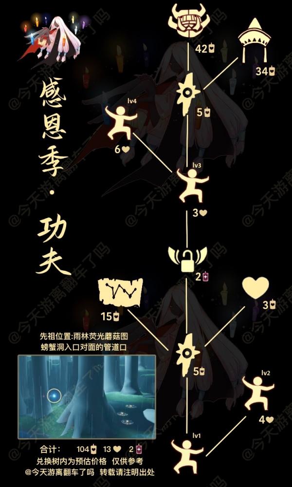 光遇唐僧帽先祖在哪里  2023.5.18白鹤亮翅先祖位置分享[多图]图片2