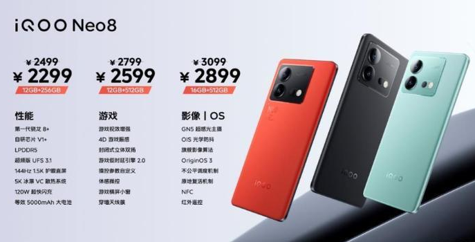 iqooneo8搭载的是骁龙8+满血版吗