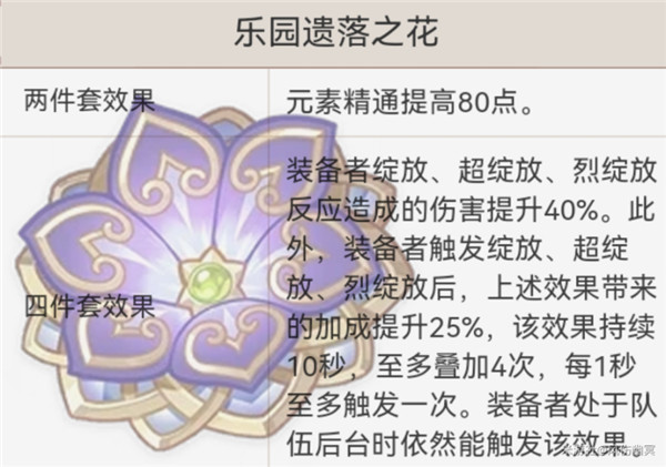 原神绮良良圣遗物推荐  最强绮良良圣遗物搭配攻略[多图]图片4