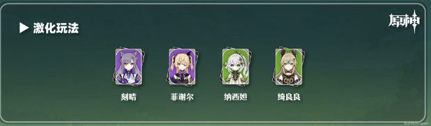 原神绮良良阵容推荐  绮良良最强配队攻略[多图]图片4