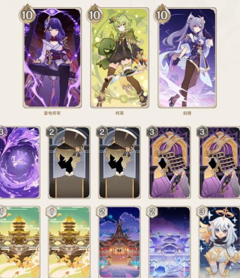 原神重甲洪流3000分通关阵容搭配