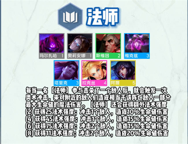 云顶s9羁绊介绍  s9最强羁绊效果大全[多图]图片14