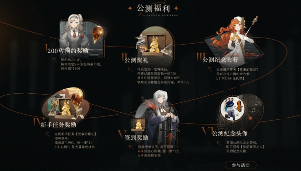 重返未来1999公测有福利吗