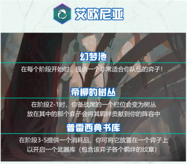 云顶之弈s9城邦效果一览