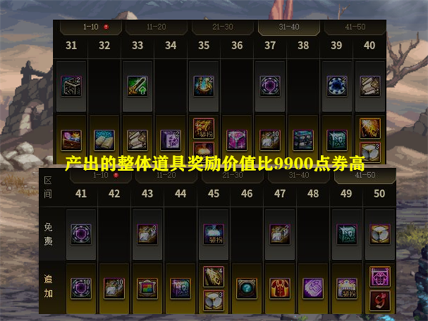 dnf15周年庆战令值得买吗  地下城15周年庆战令性价比一览[多图]图片8