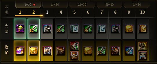 dnf15周年庆战令奖奖励有哪些  2023周年庆战令奖励内容介绍[多图]图片1