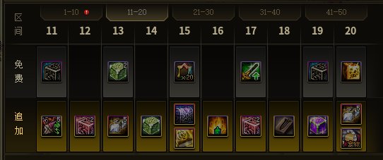 dnf15周年庆战令奖奖励有哪些  2023周年庆战令奖励内容介绍[多图]图片2