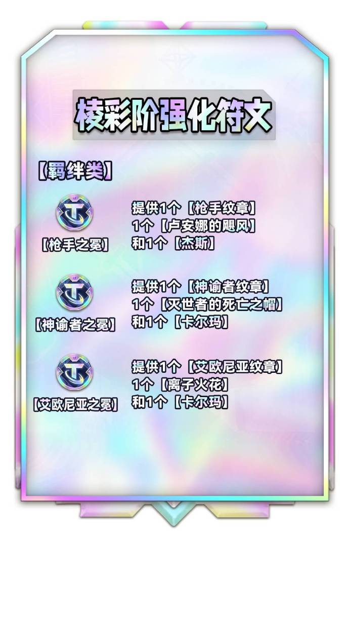 云顶之弈s9海克斯图鉴大全  lols9海克斯图鉴羁绊一览[多图]图片9