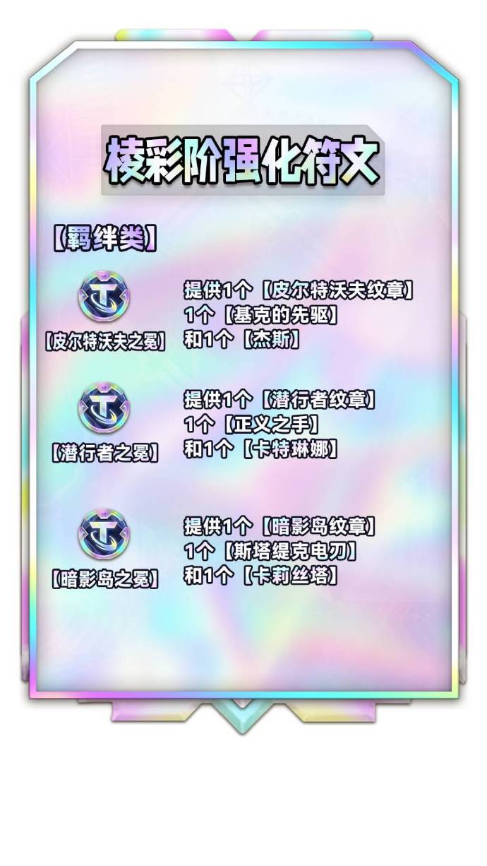 云顶之弈s9海克斯图鉴大全  lols9海克斯图鉴羁绊一览[多图]图片11