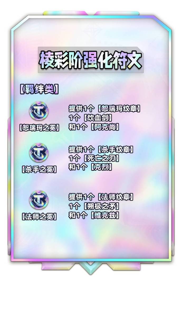 云顶之弈s9海克斯图鉴大全  lols9海克斯图鉴羁绊一览[多图]图片12