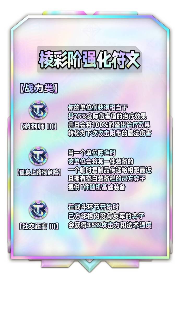 云顶之弈s9海克斯图鉴大全  lols9海克斯图鉴羁绊一览[多图]图片16