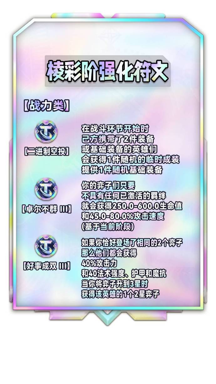 云顶之弈s9海克斯图鉴大全  lols9海克斯图鉴羁绊一览[多图]图片17