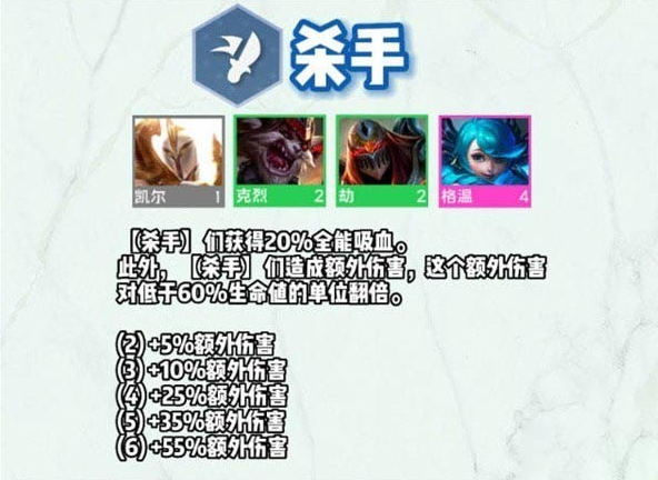 云顶之弈s9杀手羁绊效果有哪些