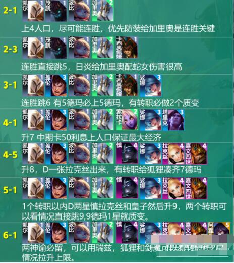 云顶之弈S9拉克丝主c阵容装备搭配