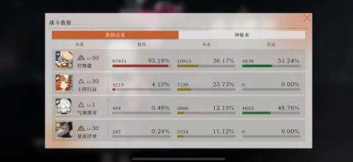 重返未来1999浅眠10如何通关