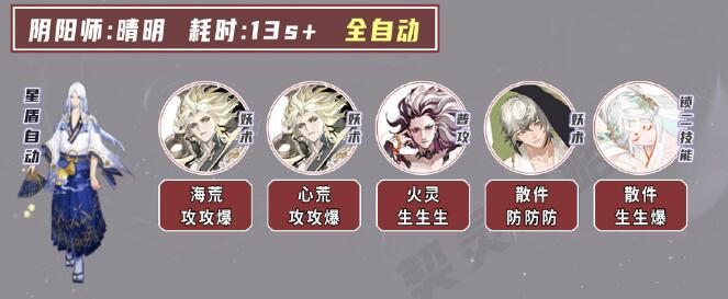 阴阳师契灵镇墓兽怎么打  镇墓兽结契阵容打法攻略[多图]图片2