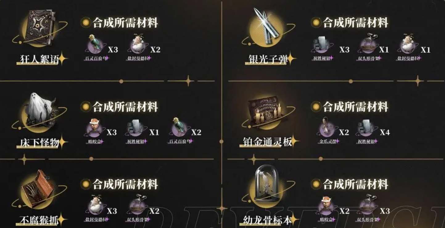 重返未来1999材料刷取攻略