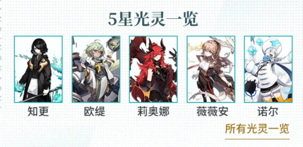 白夜极光预抽卡哪个好  开局预抽卡最佳选择推荐[多图]图片2