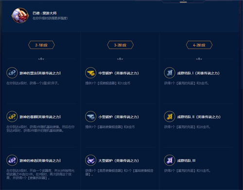 云顶之弈s9英雄传说之力选择推荐  s9赛季英雄传说之力选择攻略[多图]图片12