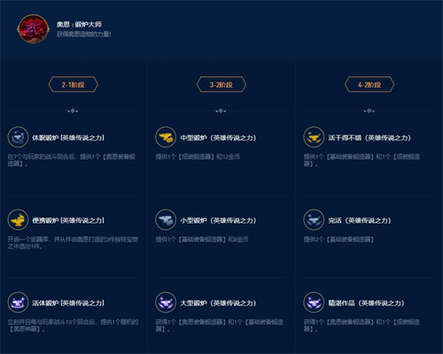 云顶之弈s9赛季英雄传说之力选择攻略