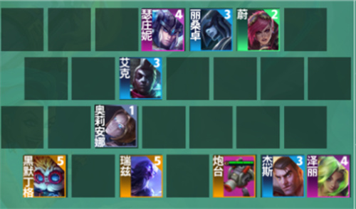 云顶之弈s9皮尔特沃夫阵容推荐  s9皮尔特沃夫阵容出装/羁绊运营攻略[多图]图片10