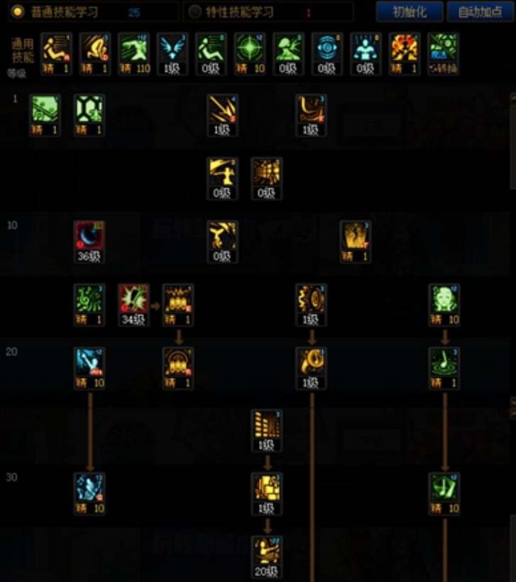 dnf缪斯技能如何加点