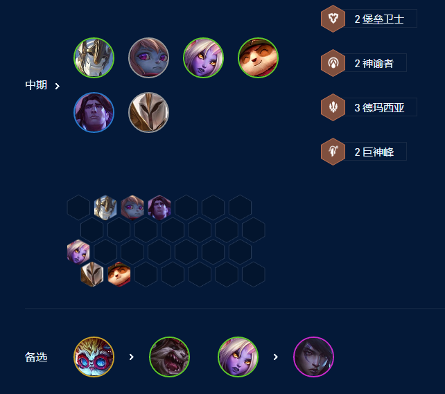 云顶之弈s9五德玛琴女阵容推荐  s9五德玛琴女阵容羁绊/出装运营攻略[多图]图片5