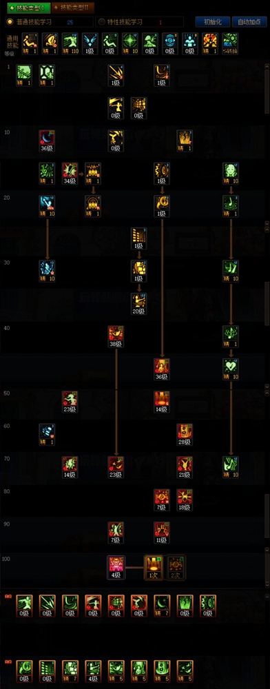 dnf缪斯时装属性选择推荐 缪斯时装属性选什么最好[多图]图片3