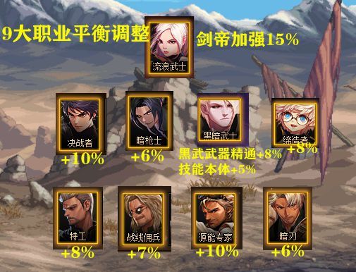 dnf英豪删除为什么呢