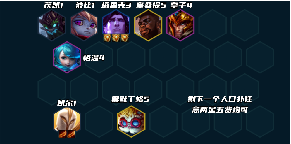 云顶之弈s9堡垒天使阵容推荐  堡垒天使阵容出装搭配攻略[多图]图片8