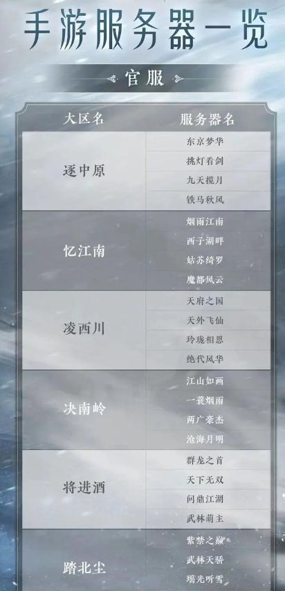 逆水寒手游区服列表  苹果/安卓区服名字大全[多图]图片3
