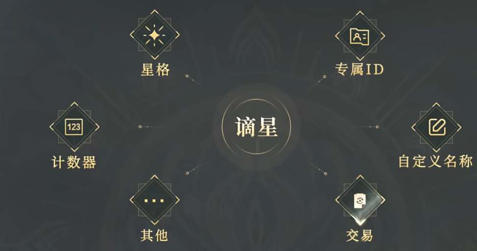 永劫无间如何获取谪星外观