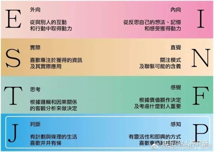 p人j人是什么意思