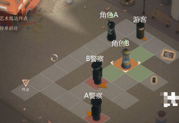 重返未来1999小狗与流浪汉第四关要怎么玩