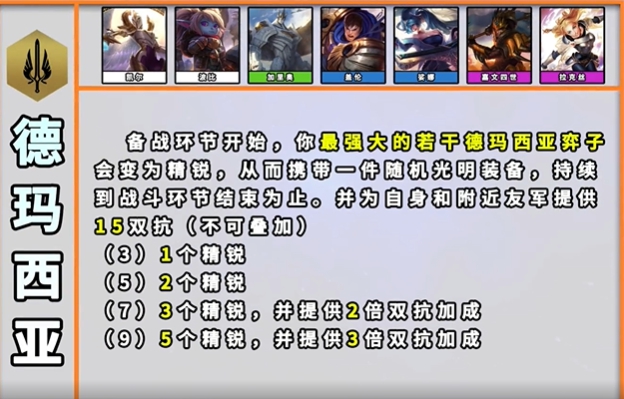 云顶之弈S9城邦效果有哪些