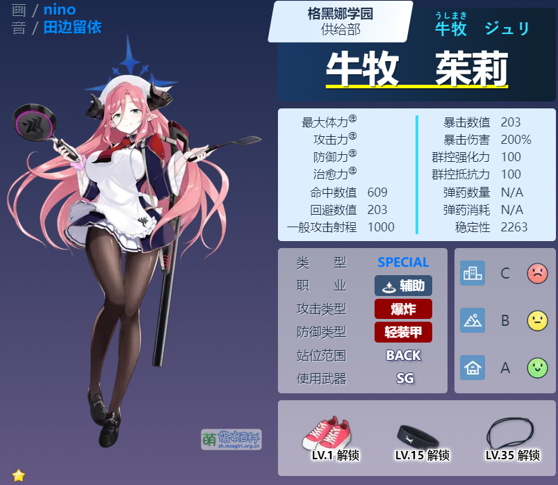 蔚蓝档案牛牧茱莉厉害吗