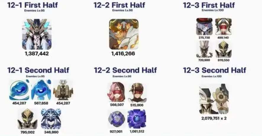 原神4.0深渊怪物机制介绍