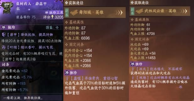 逆水寒手游蛊树药人薜荔甲衣强度如何