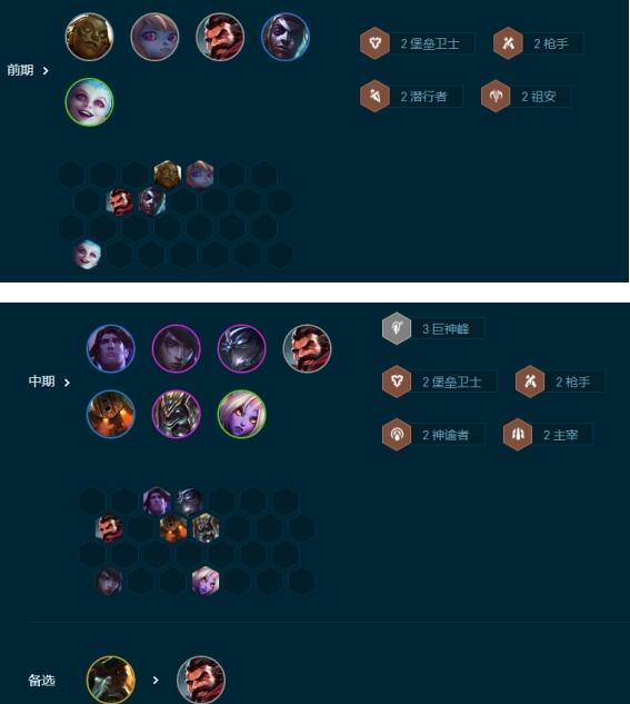 金铲铲之战s9.5堡垒厄斐阵容装备搭配