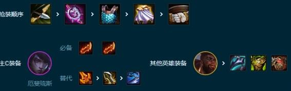 金铲铲之战s9.5堡垒厄斐阵容装备搭配