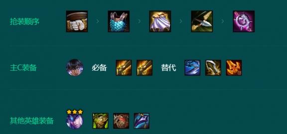 金铲铲之战s9.5格斗家尼菈阵容装备搭配