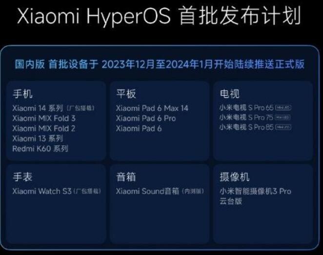 小米澎湃os正式版首批升级机型有哪些